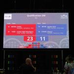 Scoreboard for match between 1320C and partners from China versus alliance with teams from Nebraska and China